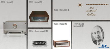 马兰士产品技术咨询交流 软件开发赋能卓越音质与智能体验